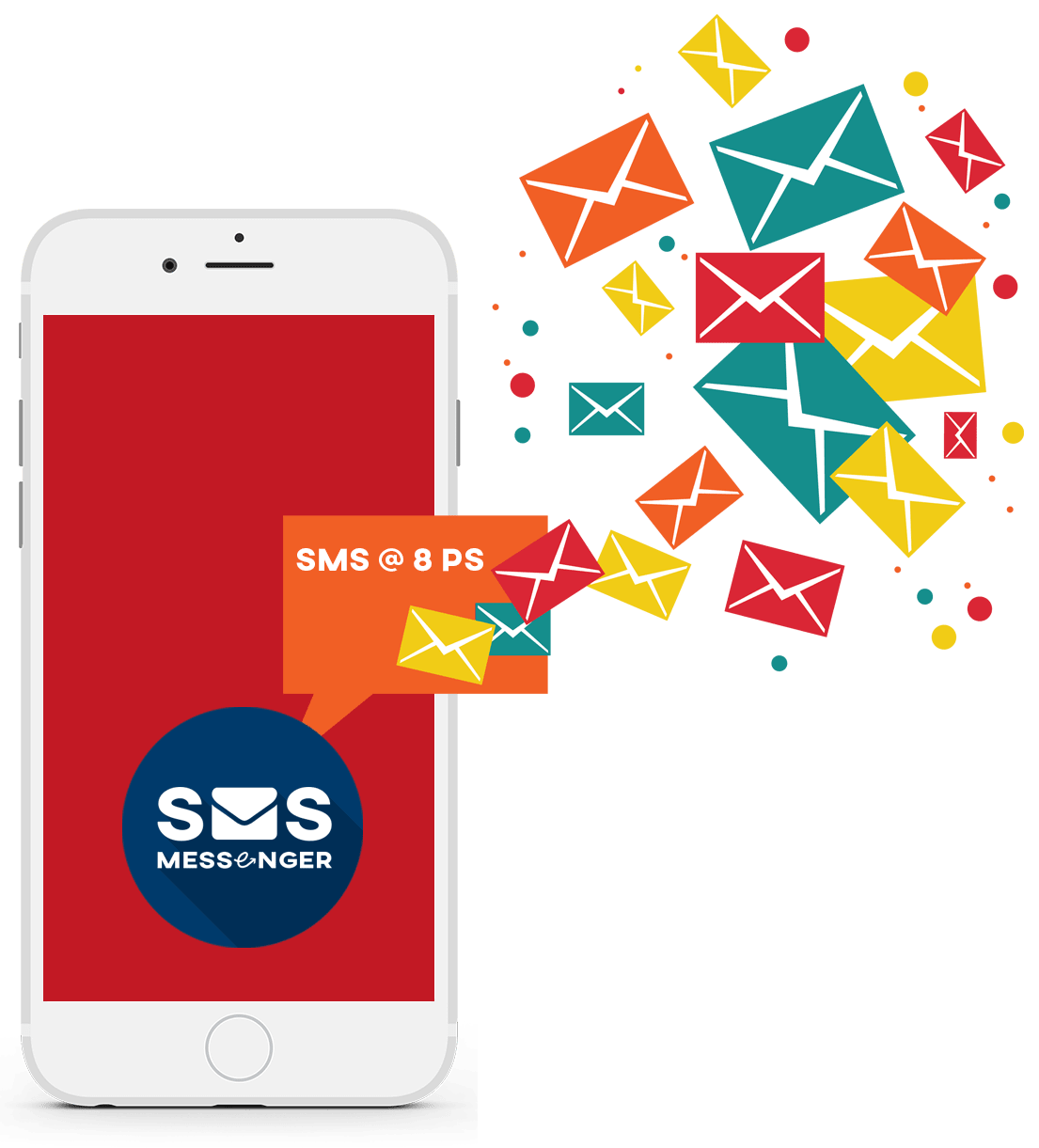Transactional SMS Service
